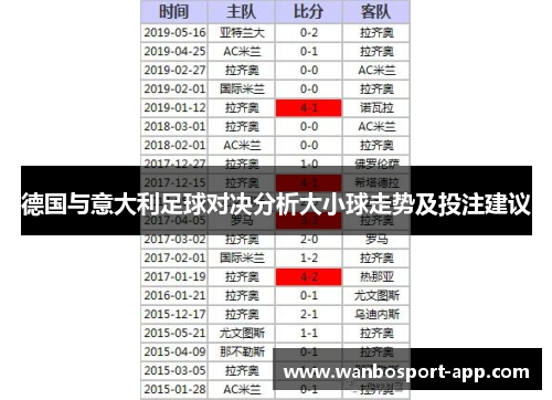 德国与意大利足球对决分析大小球走势及投注建议